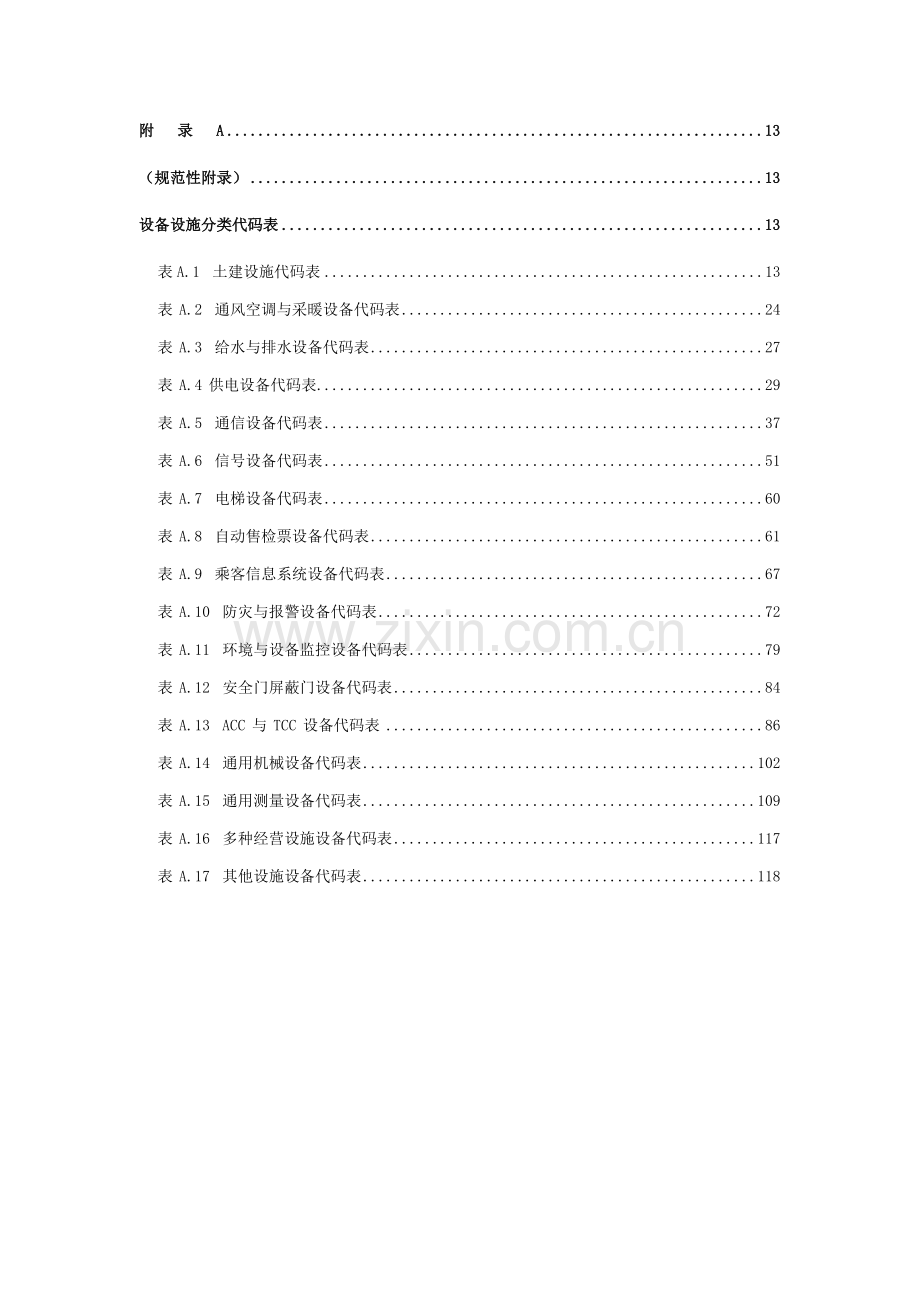 固定资产分类与代码.doc_第3页