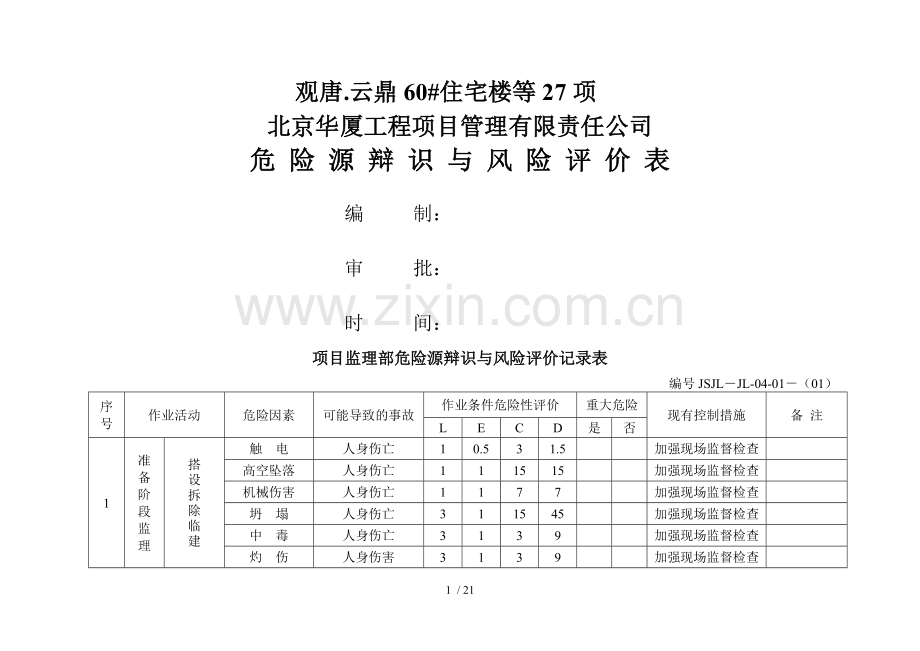 危险源、环境因素识别表.doc_第1页