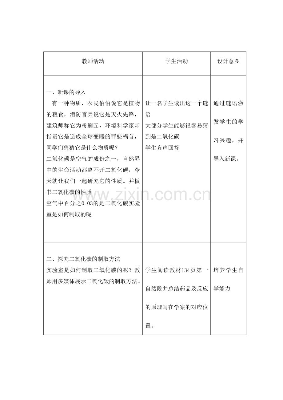 二氧化碳的性质教案.doc_第2页