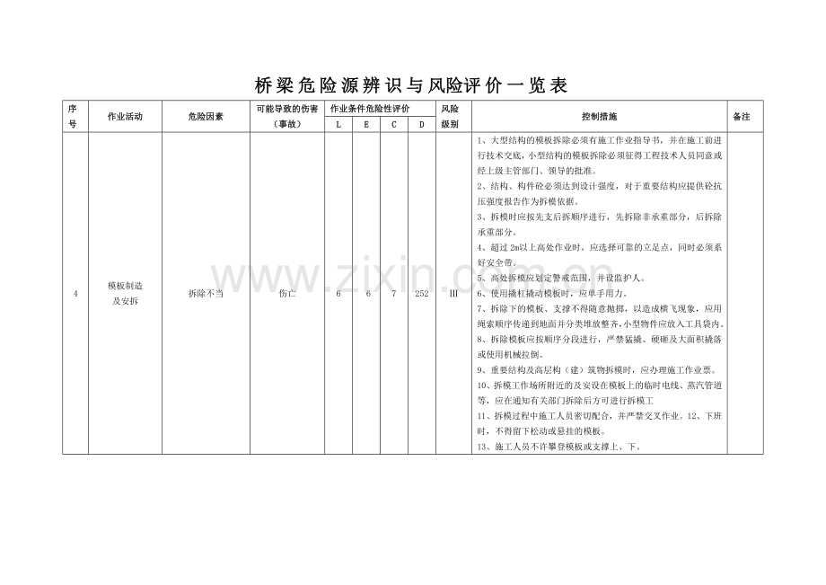 危险源辨识与风险评价一览表.doc_第2页