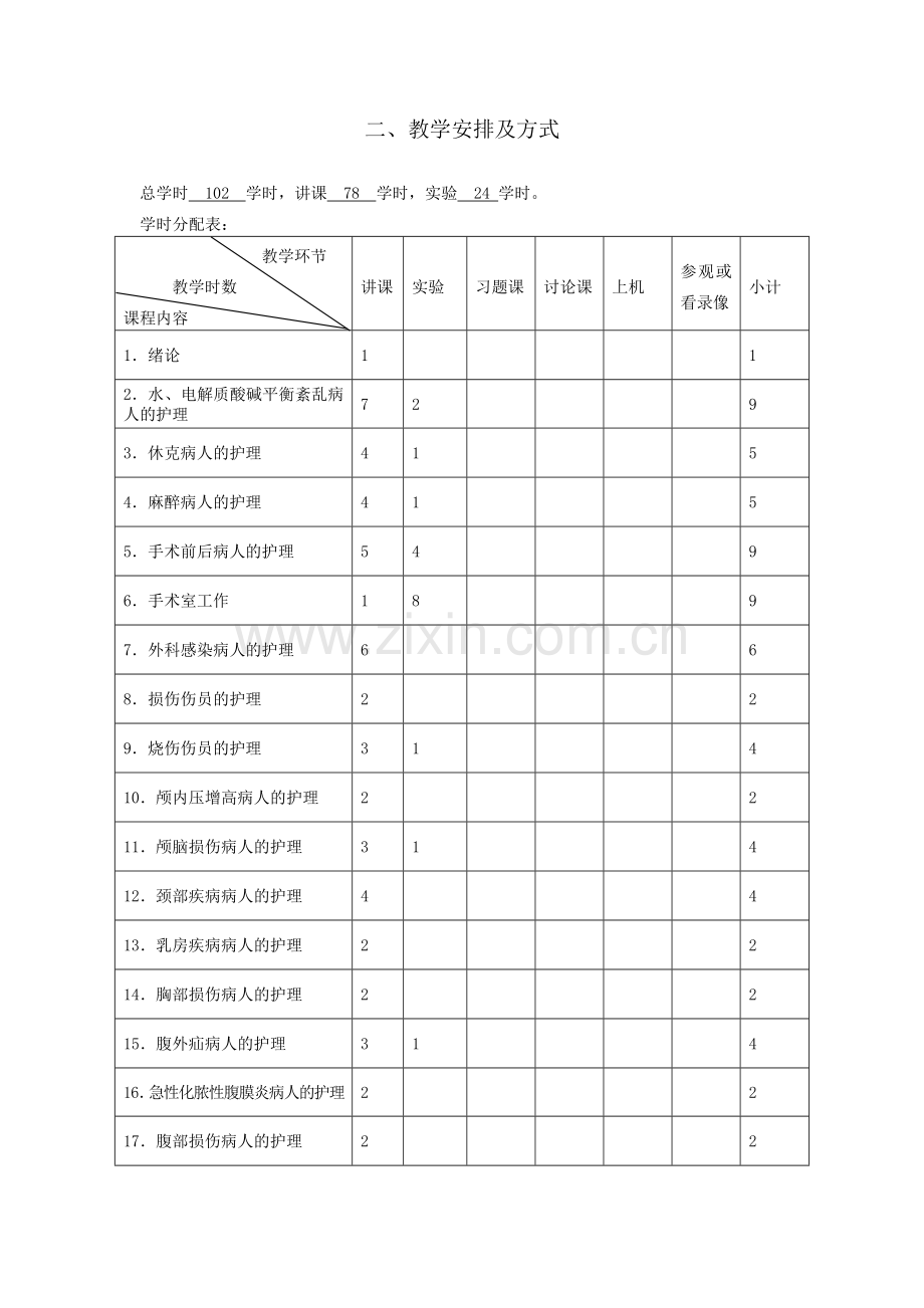 外科护理学.doc_第2页