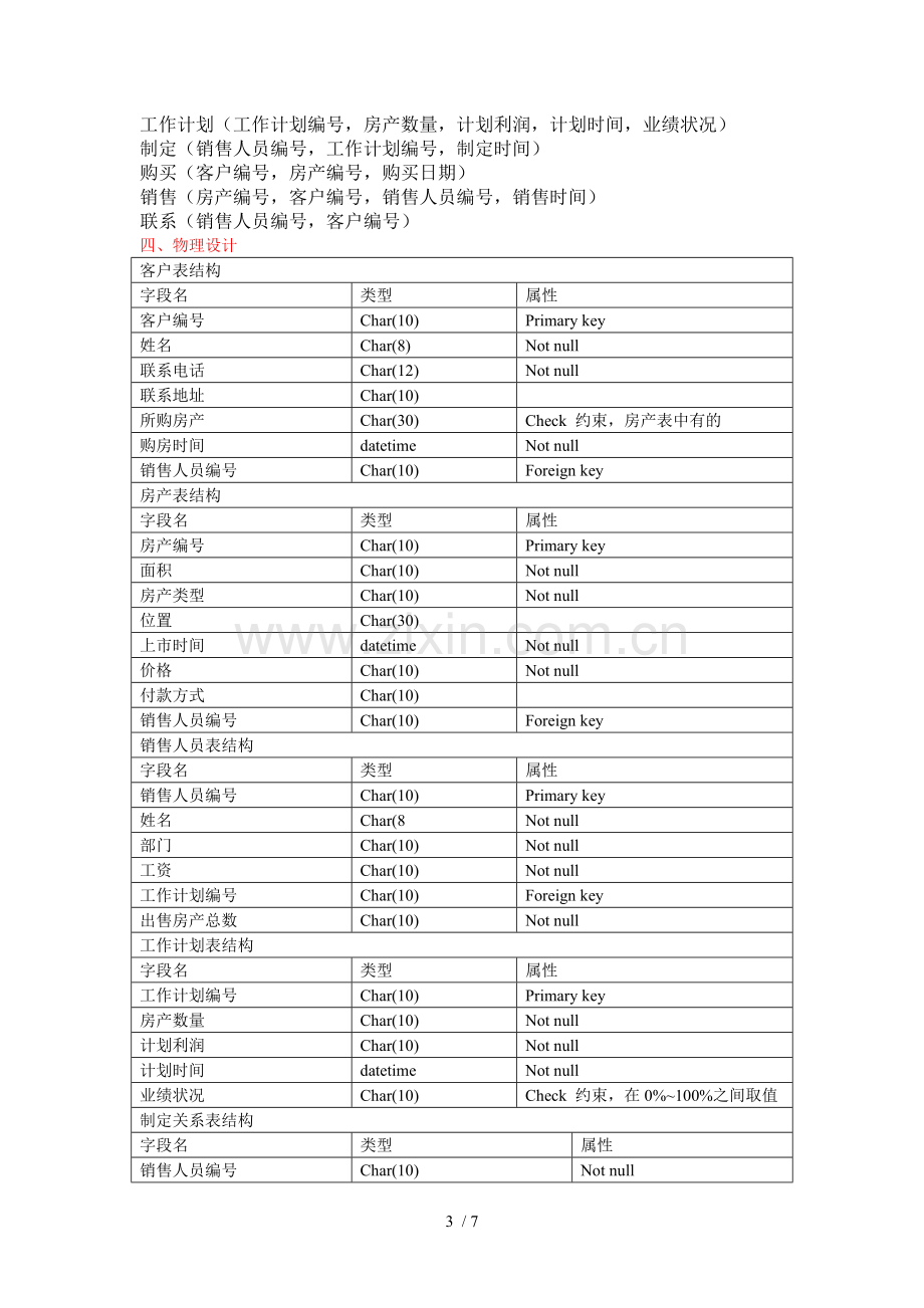 房产销售管理信息系统的数据库设计.doc_第3页