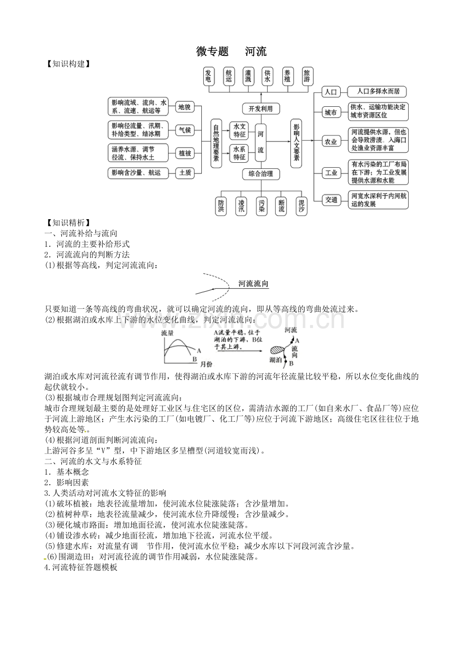 微专题---河流.doc_第1页