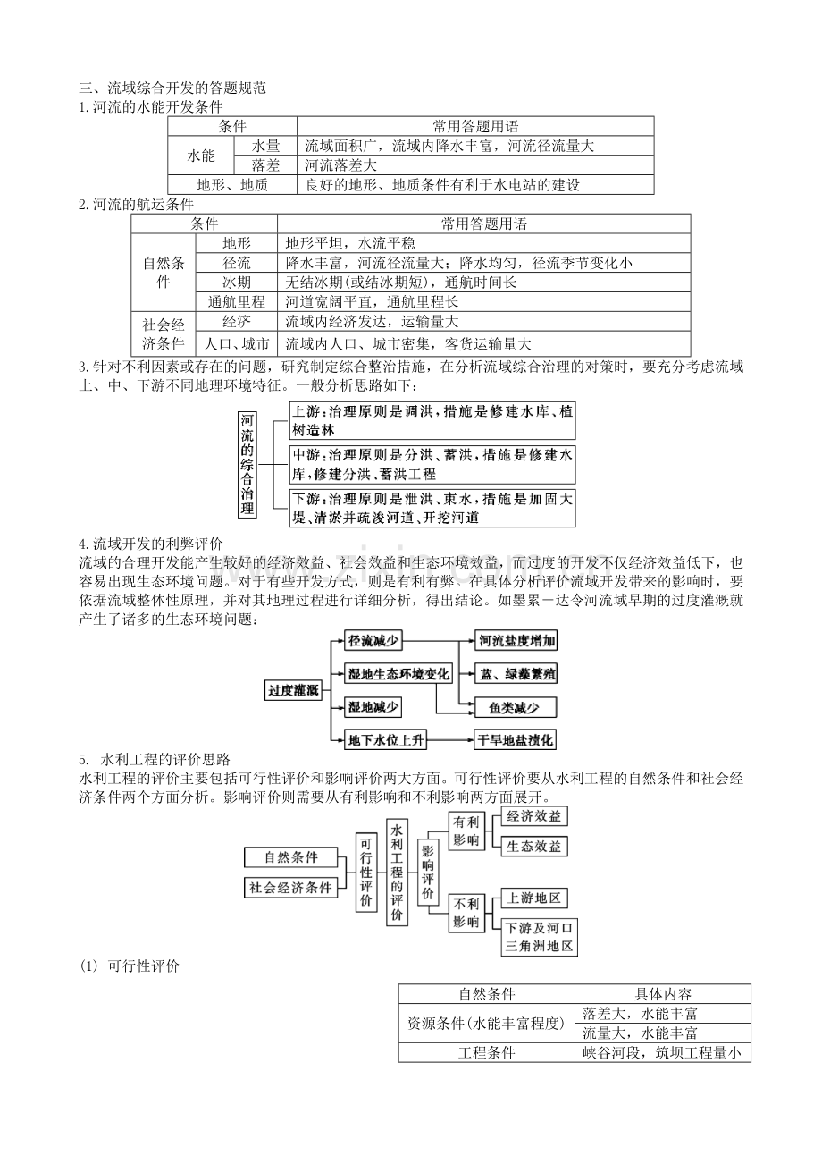 微专题---河流.doc_第2页