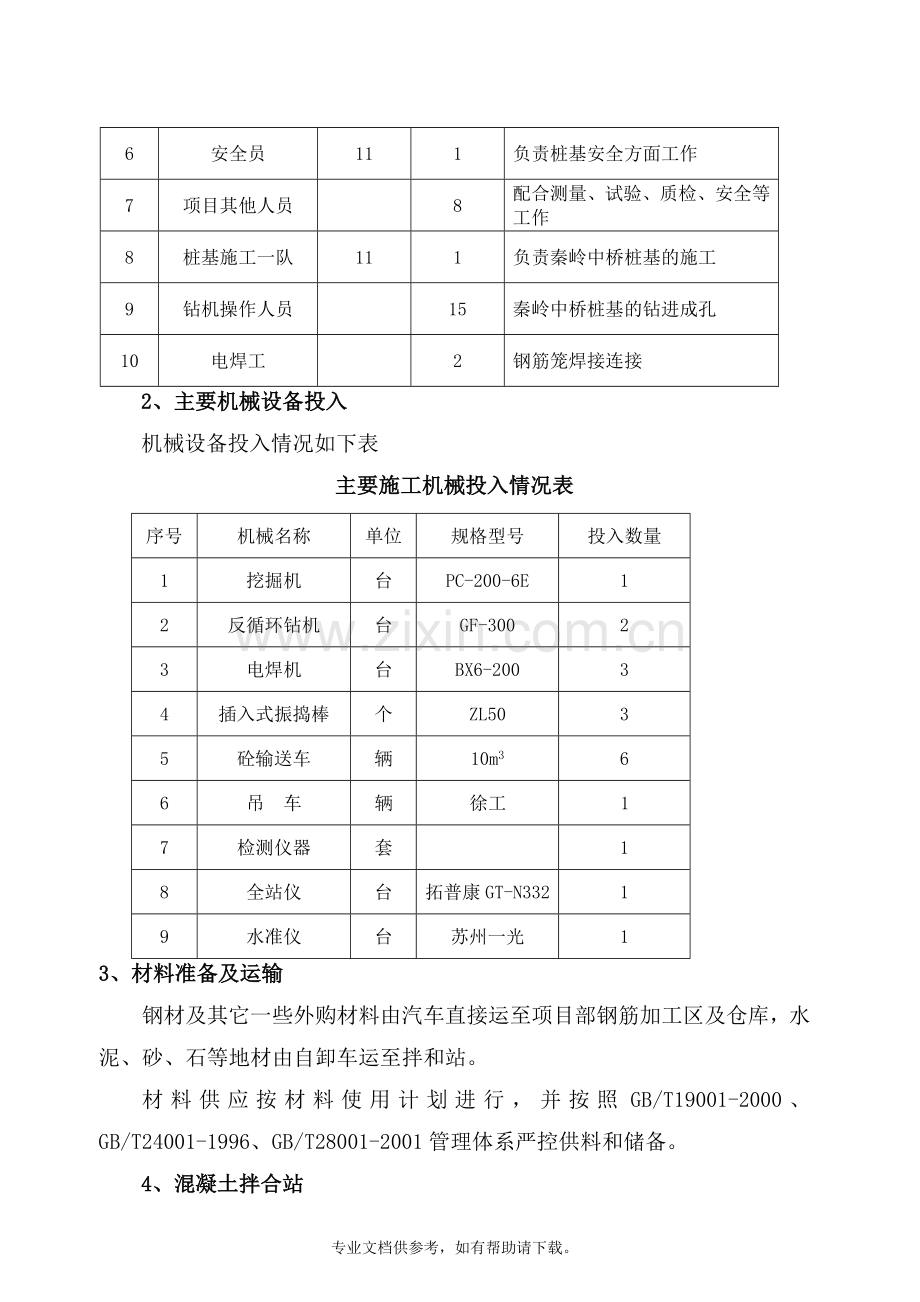 反循环钻机桩基础施工方案.doc_第3页