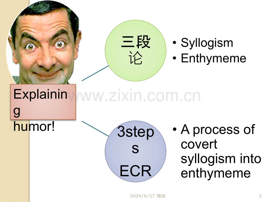 如何理解跨文化交际中的幽默(课堂PPT).ppt_第3页