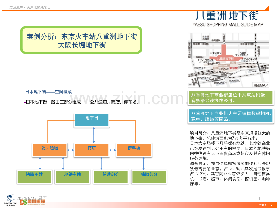 日本东京八重州地下商业街优秀课件.ppt_第1页