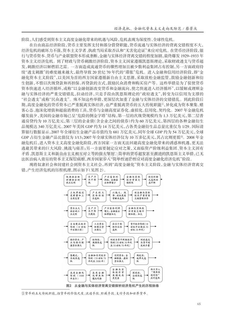 经济危机、金融化资本主义走向及防范.pdf_第3页