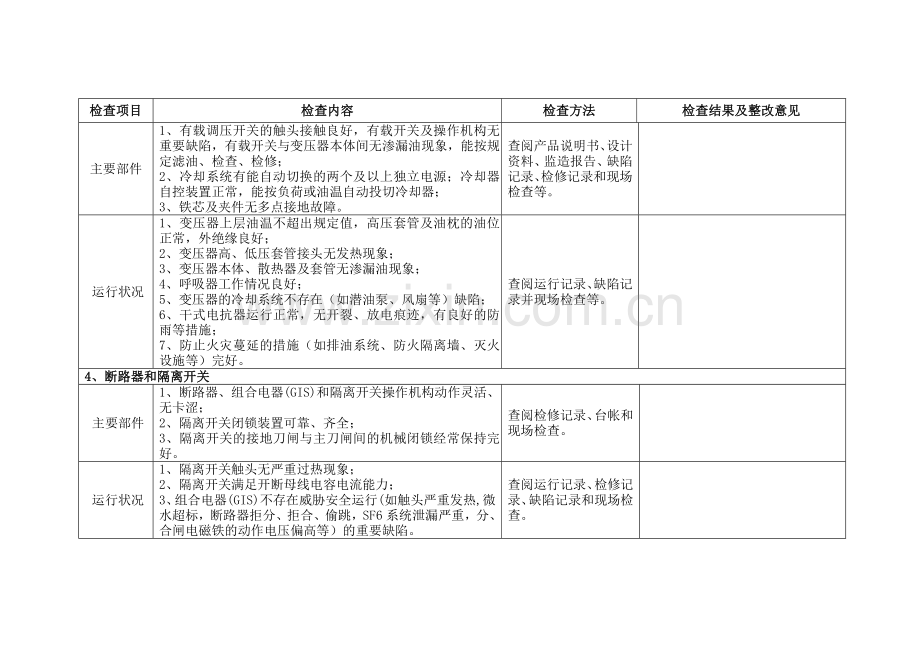 电站涉网安全检查.doc_第3页