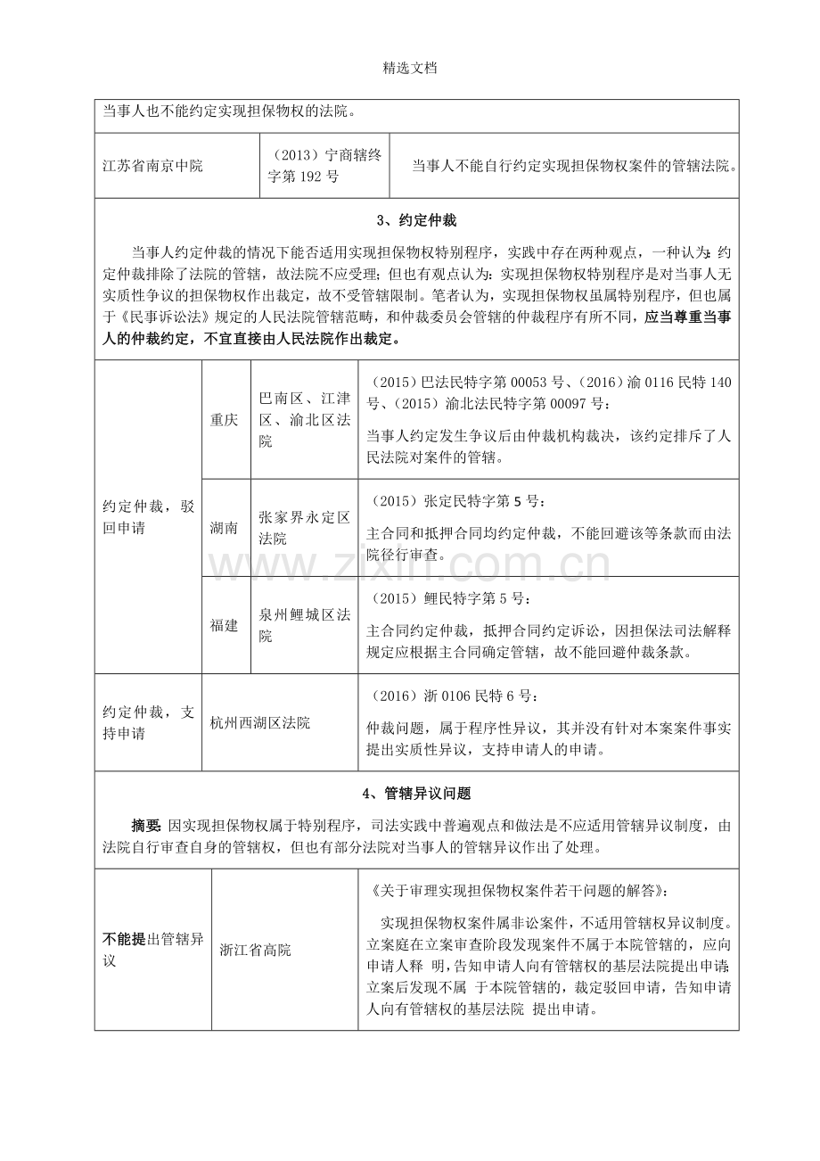 实现担保物权特别程序实务问题.doc_第3页