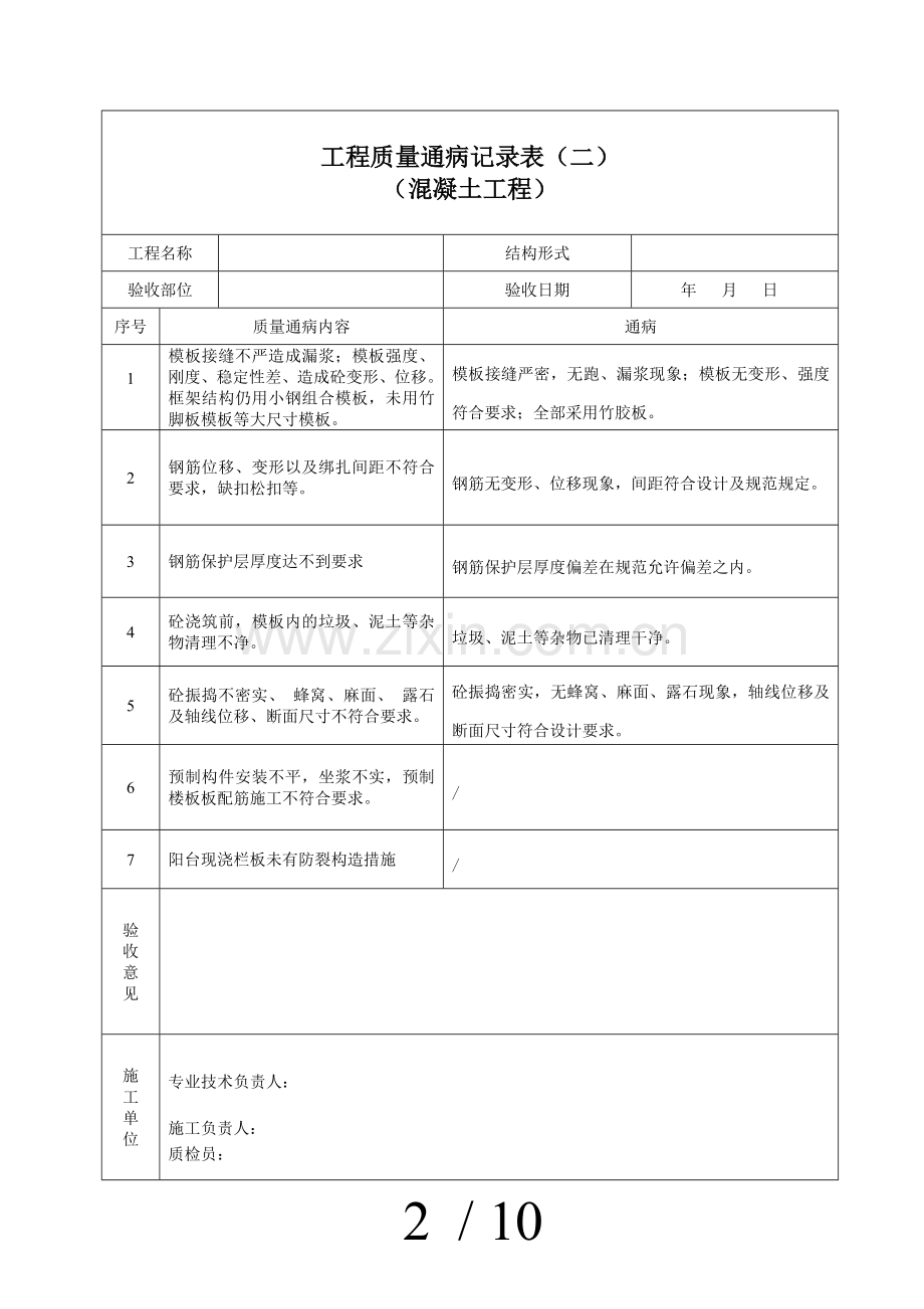 建筑工程质量通病消除情况记录表.doc_第2页