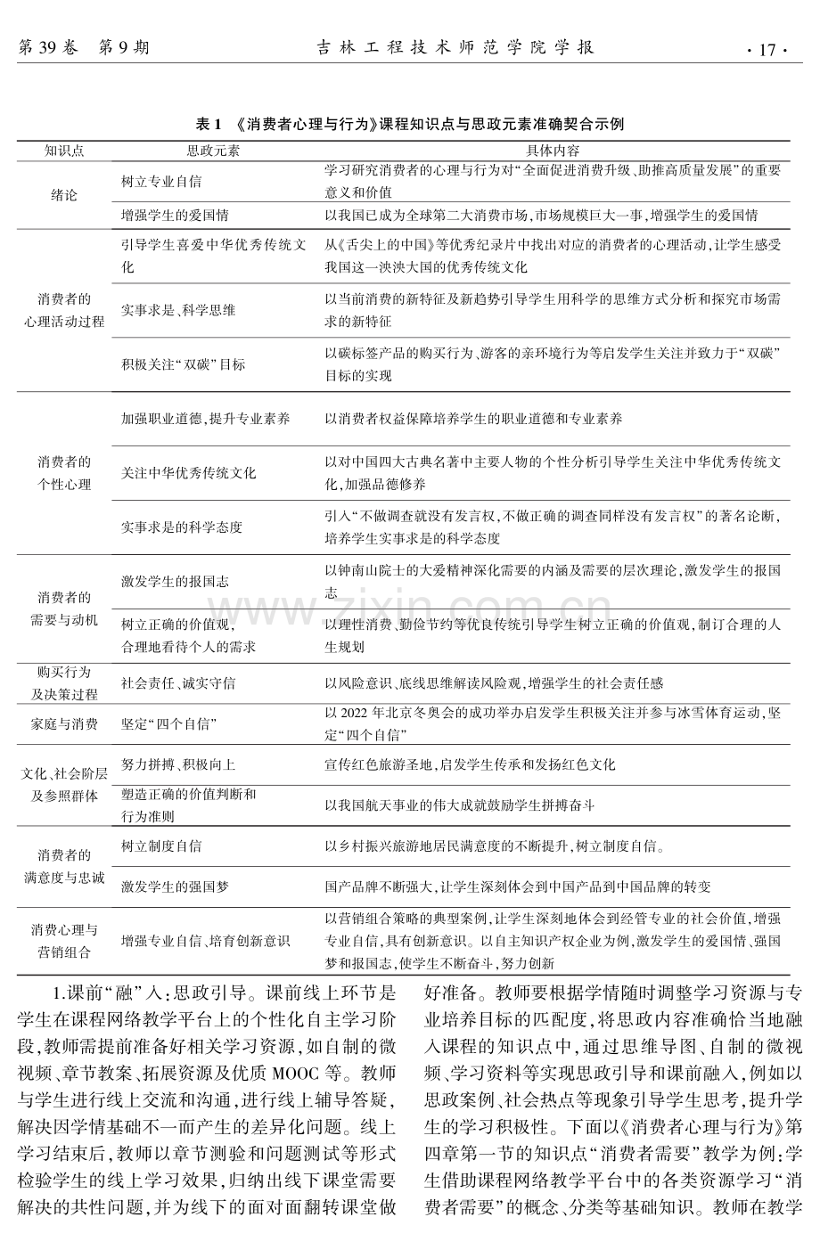 经管类专业课程思政混合式教学路径研究——以市场营销专业《消费者心理与行为》课程为例.pdf_第3页