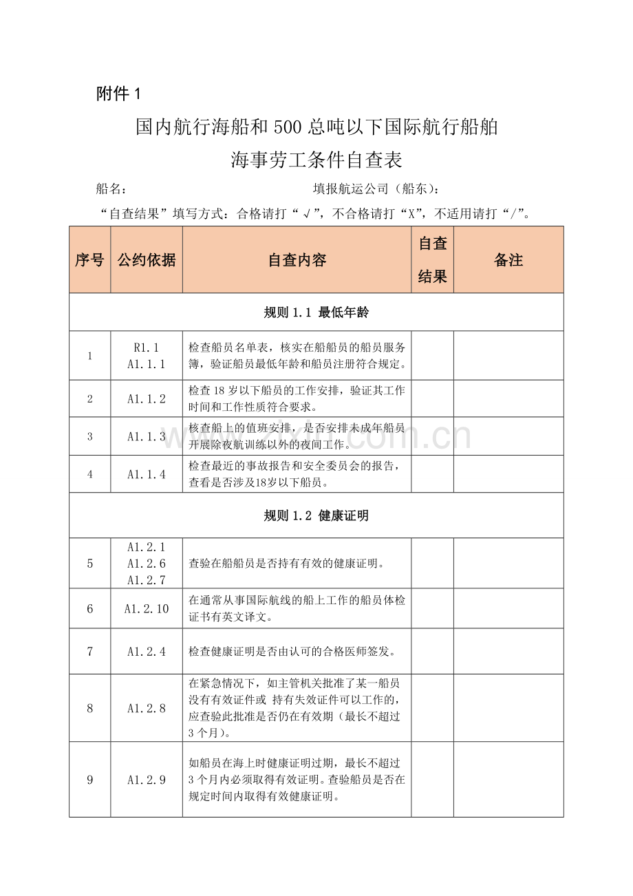 劳工检查公司自查表.doc_第1页