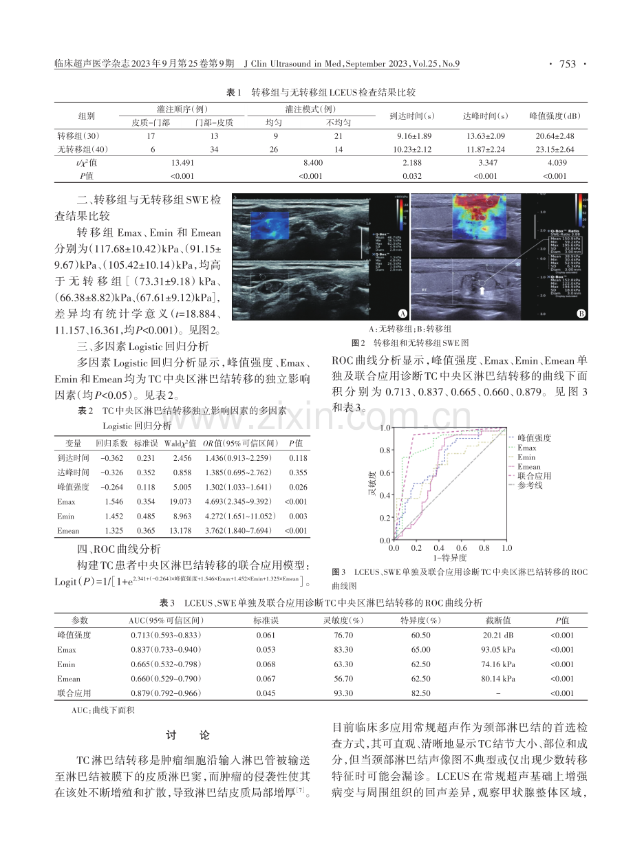 经淋巴管超声造影联合剪切波弹性成像对甲状腺癌中央区淋巴结转移的诊断价值.pdf_第3页