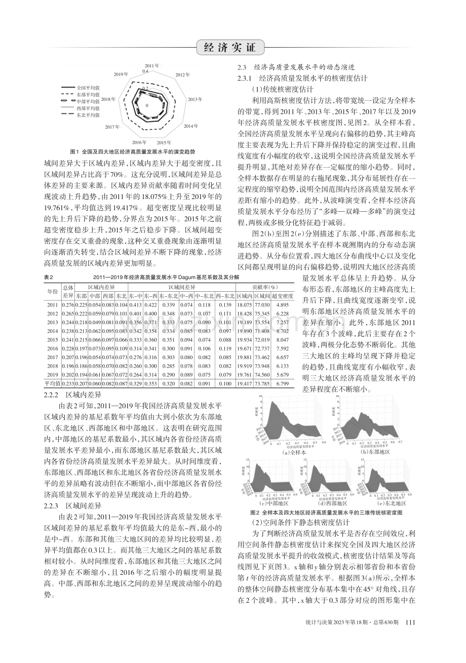 经济高质量发展水平的地区差异及动态演化.pdf_第3页