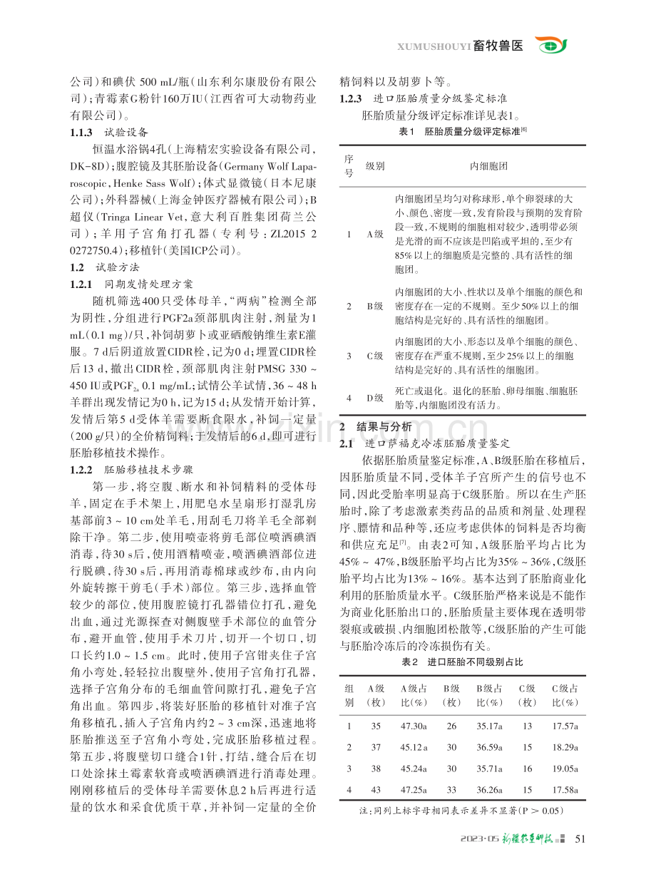 进口萨福克冷冻胚胎移植及受体同期发情技术研究.pdf_第2页