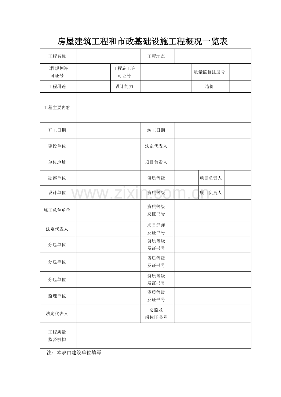 安徽省工程竣工验收报告.doc_第2页