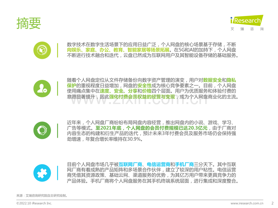 中国个人网盘行业研究报告.pdf_第2页