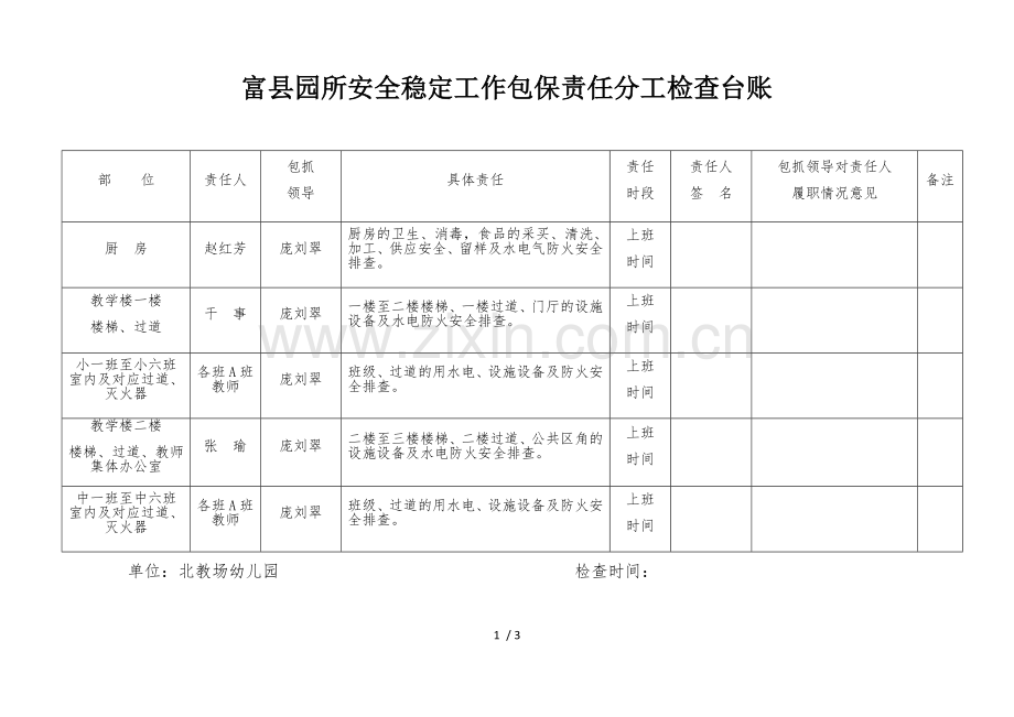 包保责任分工检查台账--保教.docx_第1页