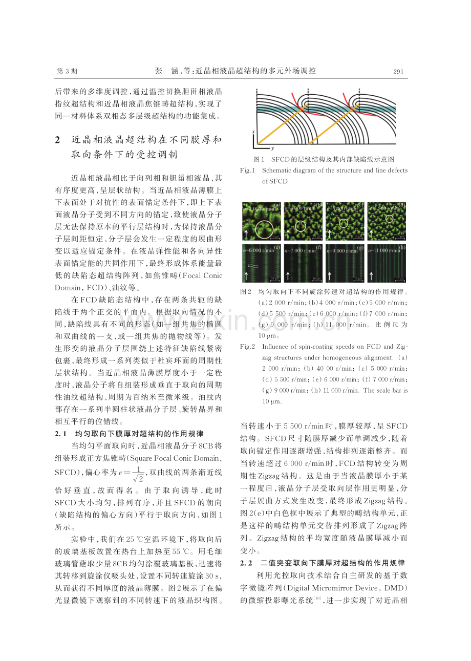 近晶相液晶超结构的多元外场调控.pdf_第3页