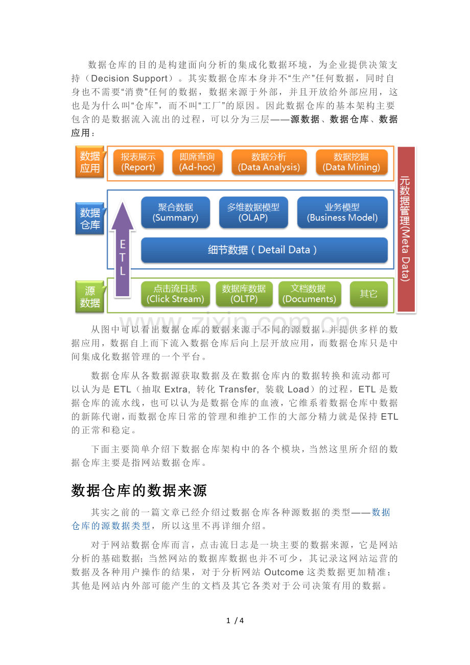 数据仓库的基本架构.doc_第1页