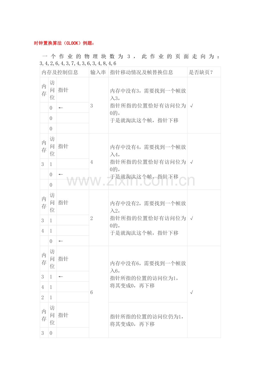 时钟置换算法CLOCK.doc_第1页