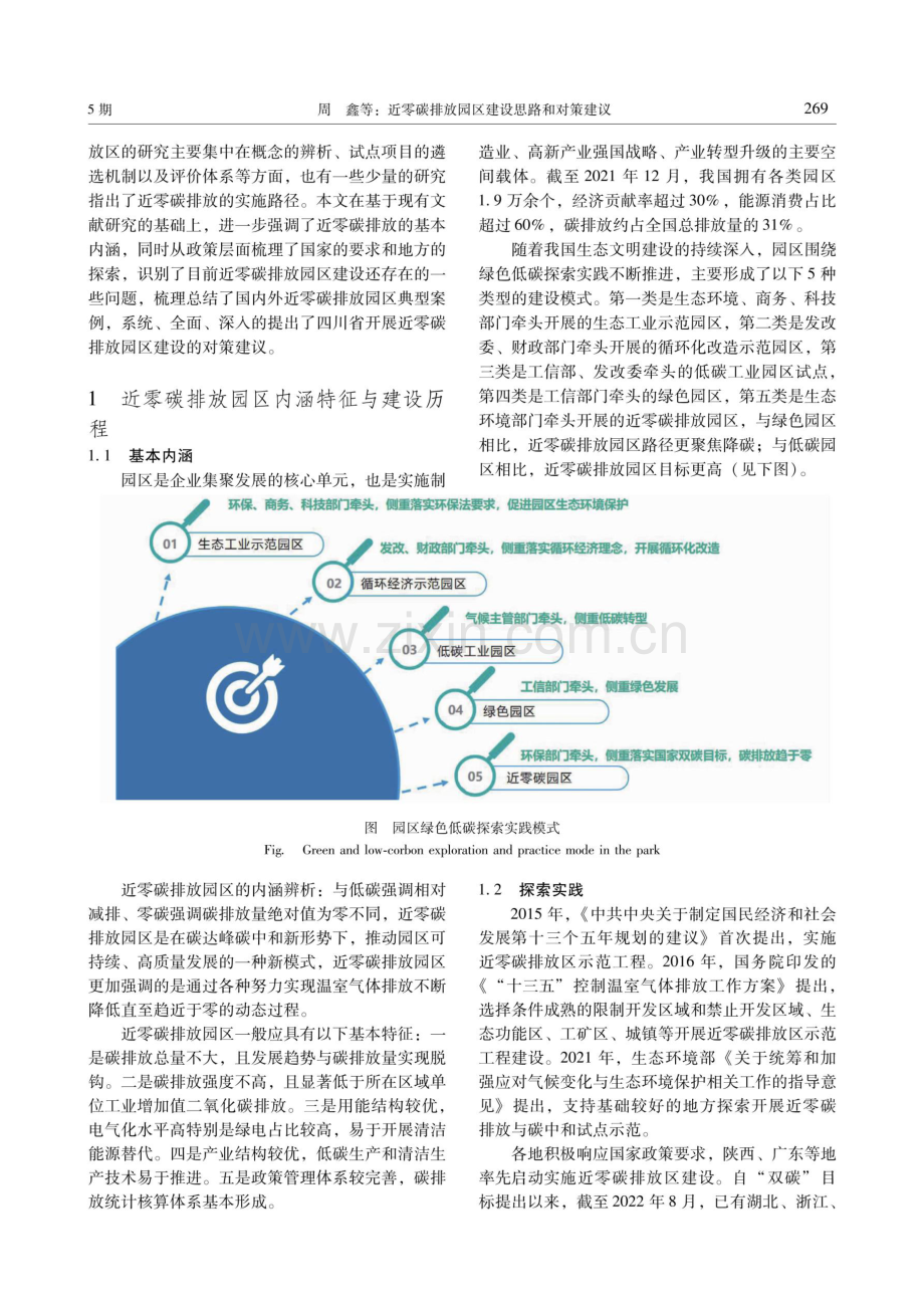 近零碳排放园区建设思路和对策建议.pdf_第2页