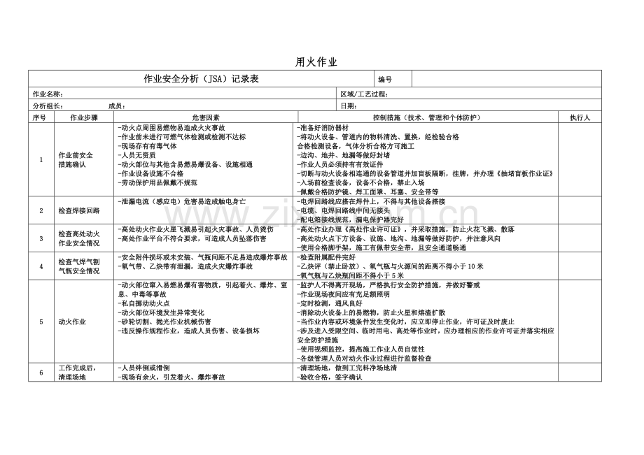 七大特殊作业JSA示例.doc_第1页