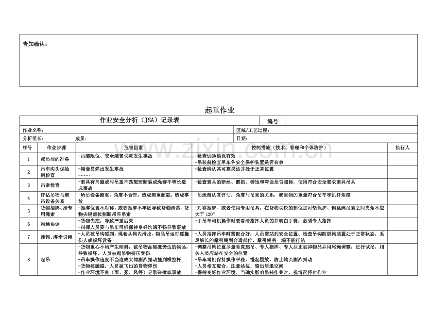 七大特殊作业JSA示例.doc_第3页