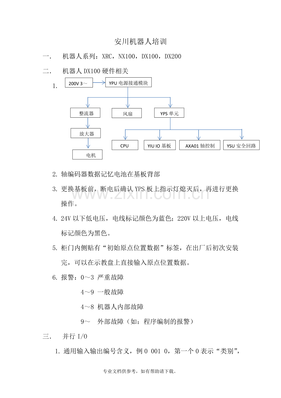 安川机器人培训整理.doc_第1页