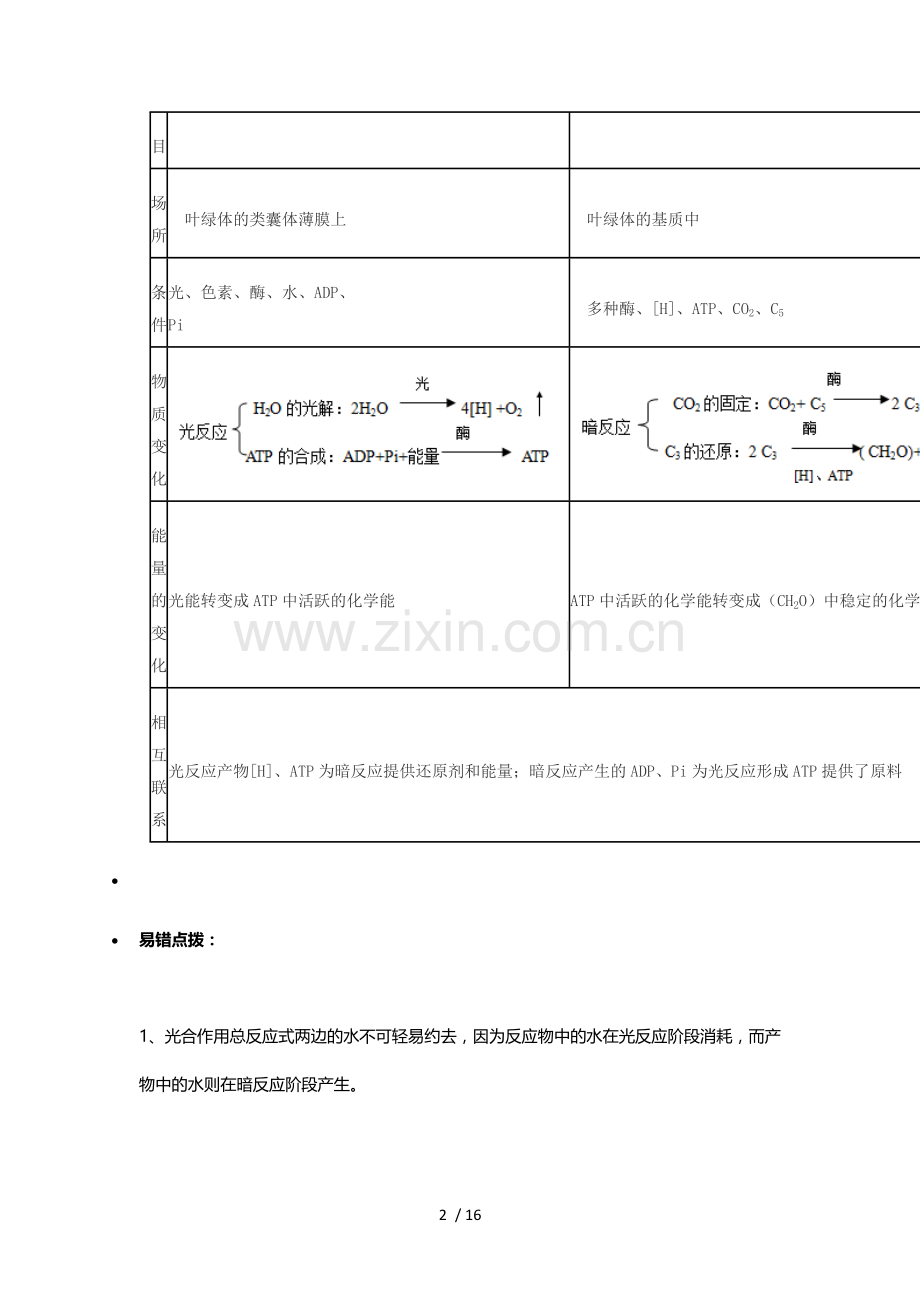 光合作用的过程.docx_第2页