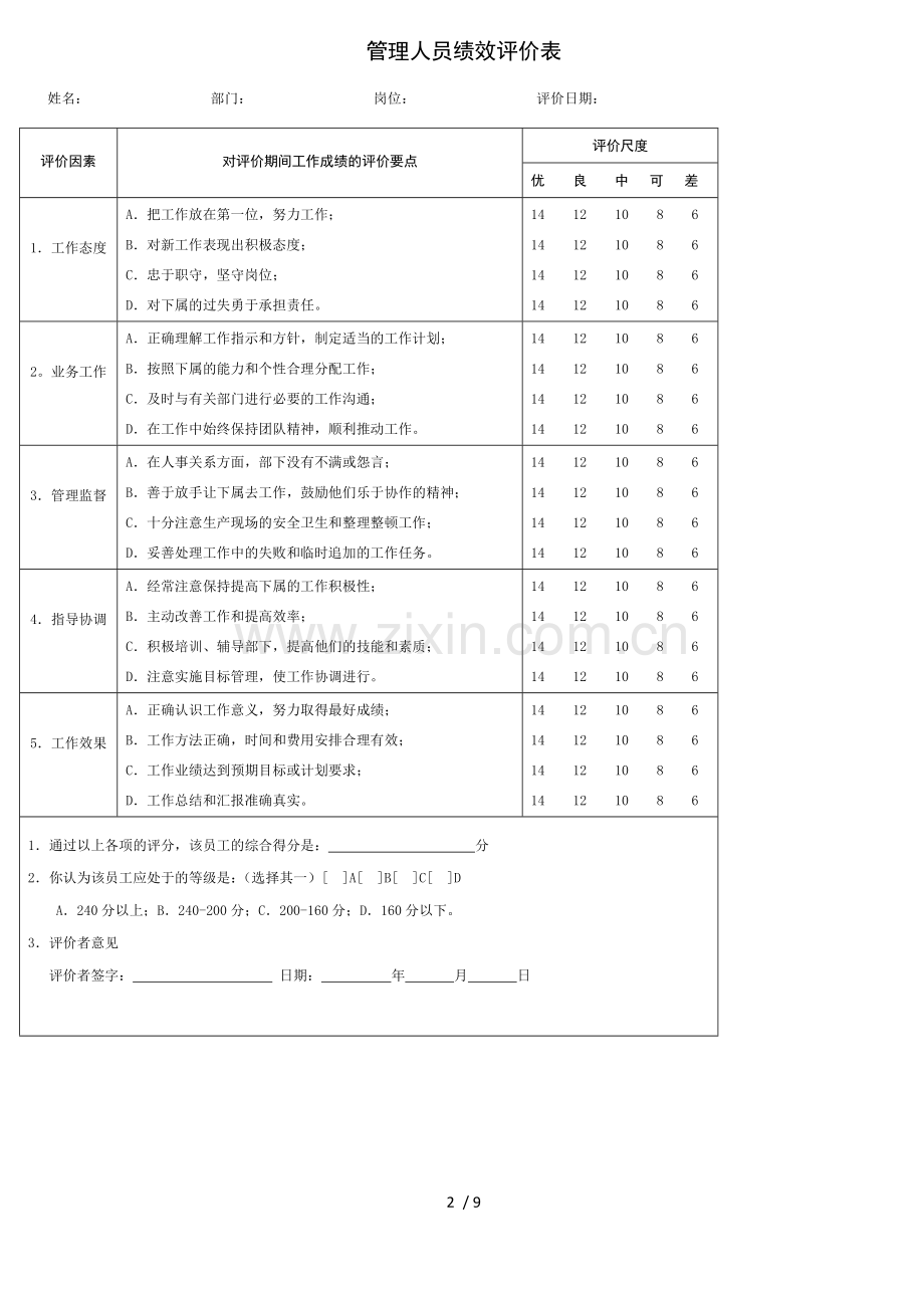 公司员工绩效考核表.docx_第2页