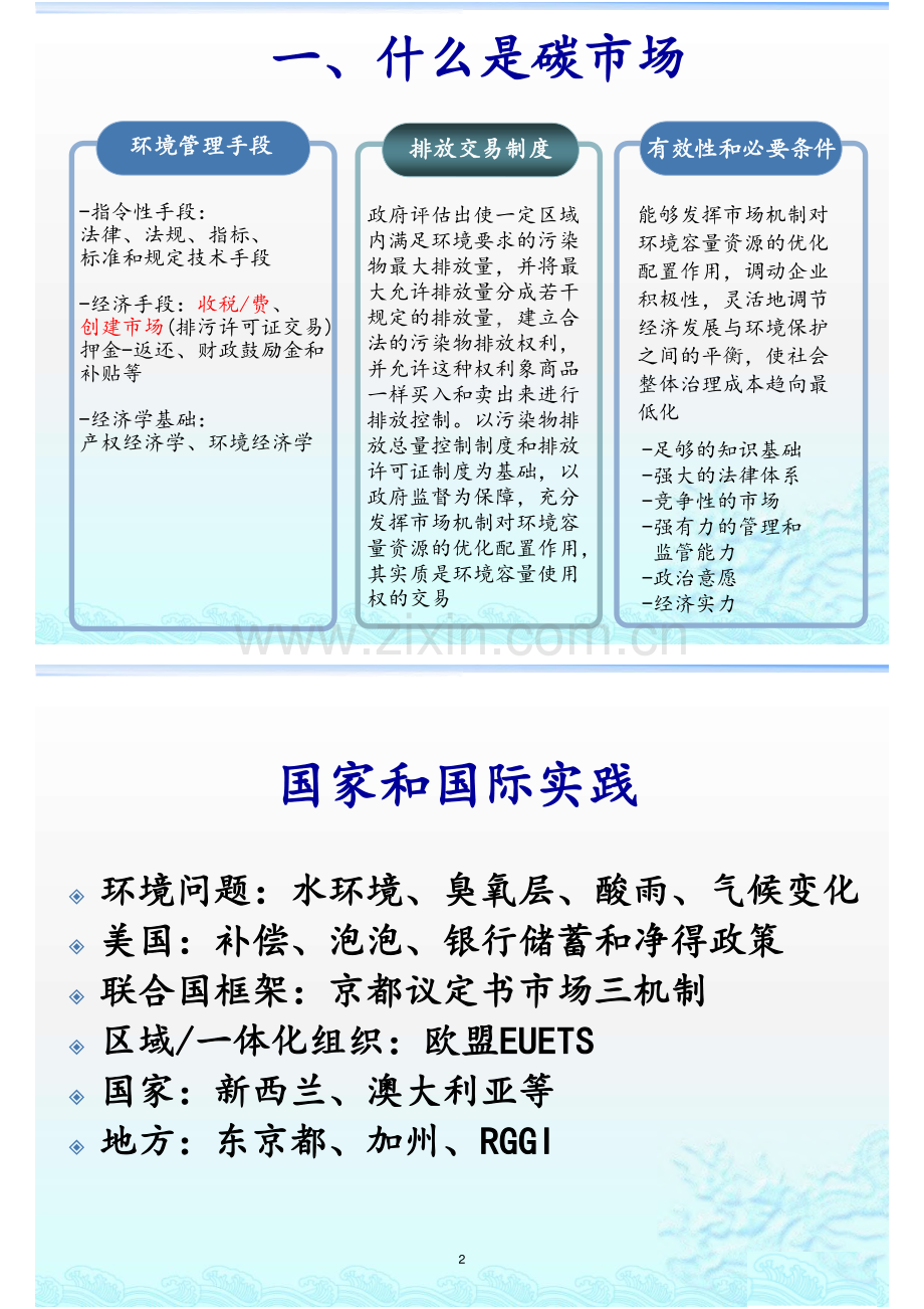 碳交易员培训课件.pdf_第3页