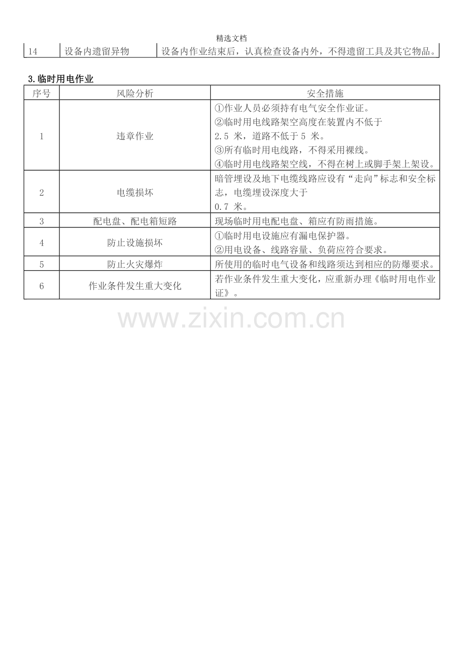 八大危险作业风险分析+安全措施.doc_第3页