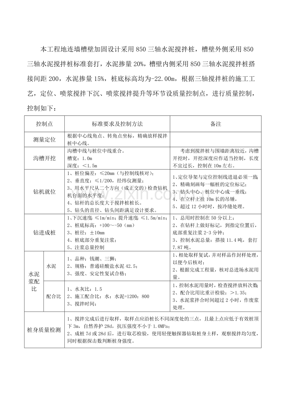 三轴水泥搅拌桩质量控制方案.doc_第3页