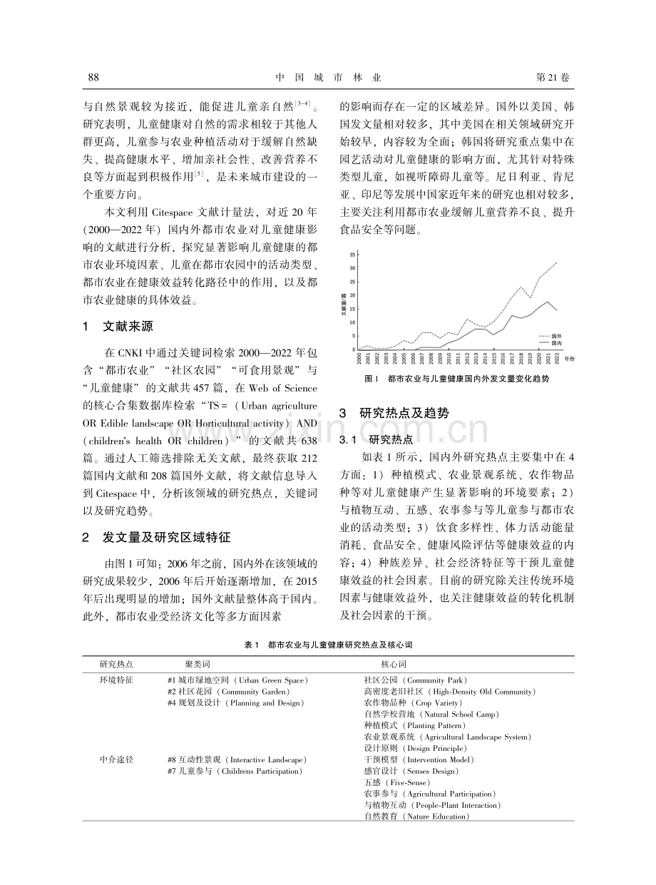 近20年都市农业对儿童健康影响的研究现状与展望.pdf_第2页