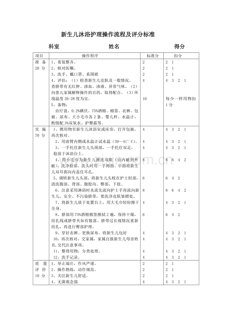 新生儿沐浴护理操作流程及评分标准.doc_第1页