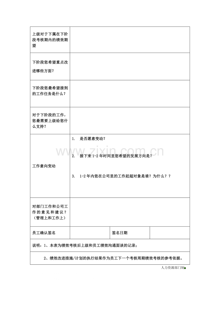 绩效面谈记录表.doc_第2页