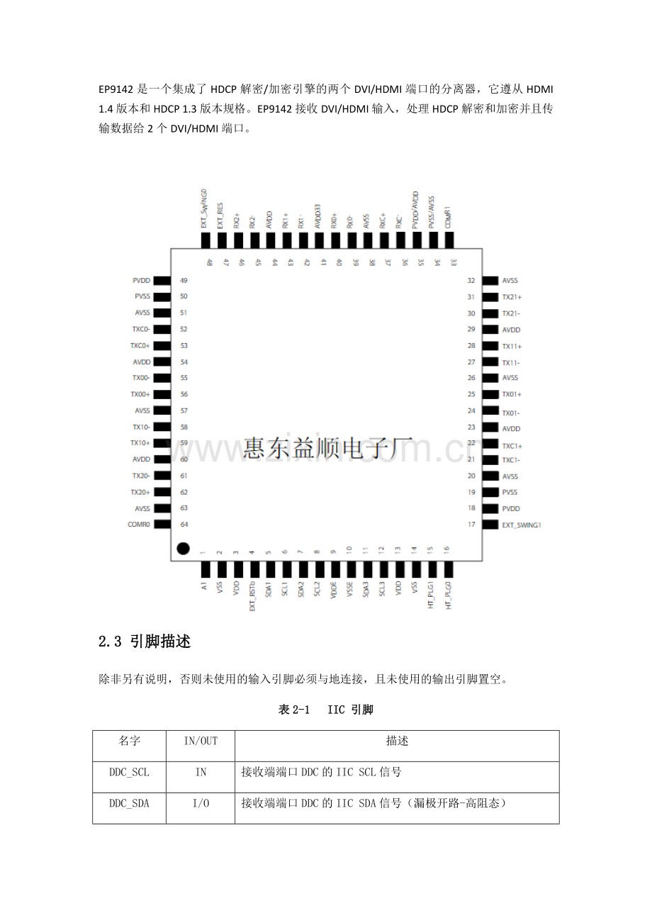 HDMI插口引脚图.doc_第1页