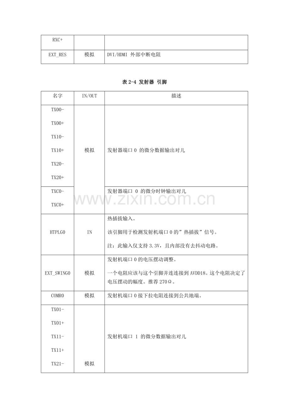 HDMI插口引脚图.doc_第3页