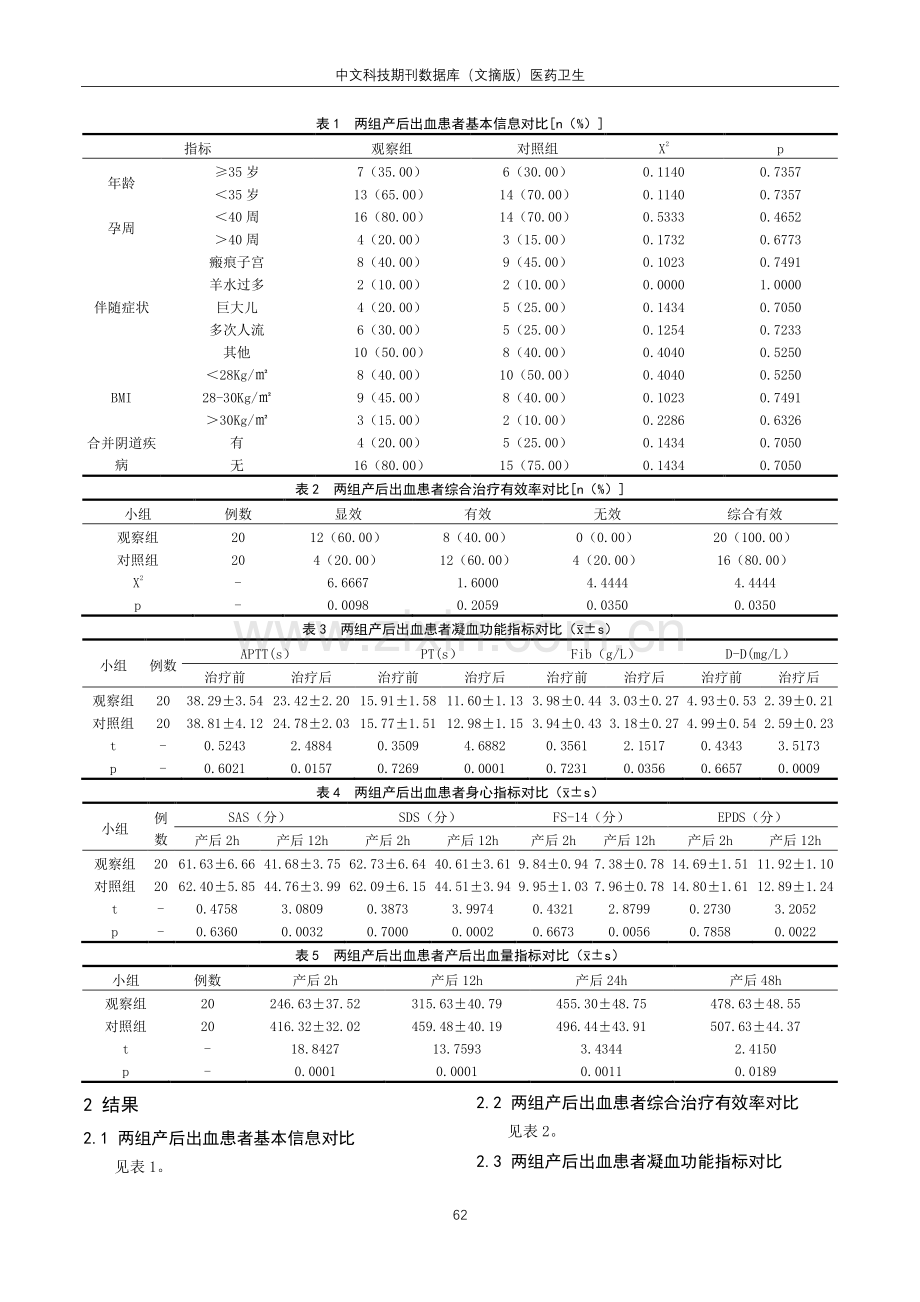 卡前列素氨丁三醇注射液联合缩宫素注射液治疗产妇产后出血的效果.pdf_第2页