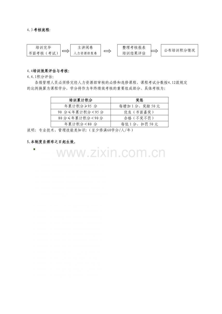 培训积分制管理办法.doc_第2页