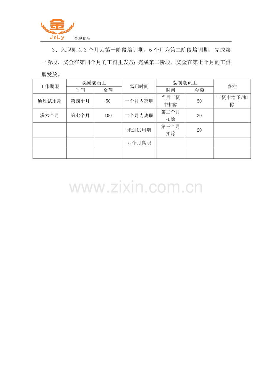 老员工帮带新员工培养方案.doc_第3页