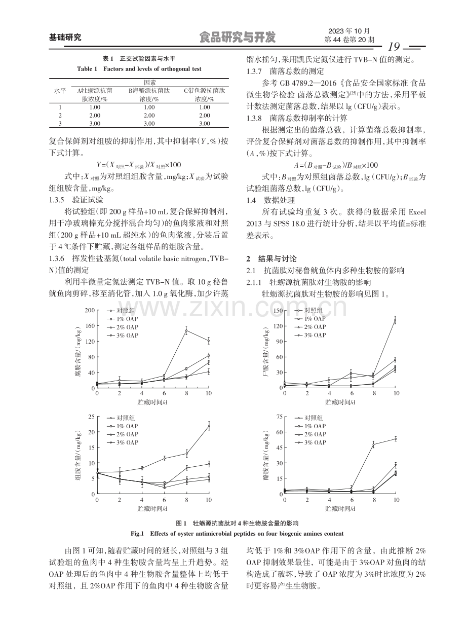 抗菌肽复合保鲜抑制剂对秘鲁鱿鱼生物胺的控制及品质的影响.pdf_第3页