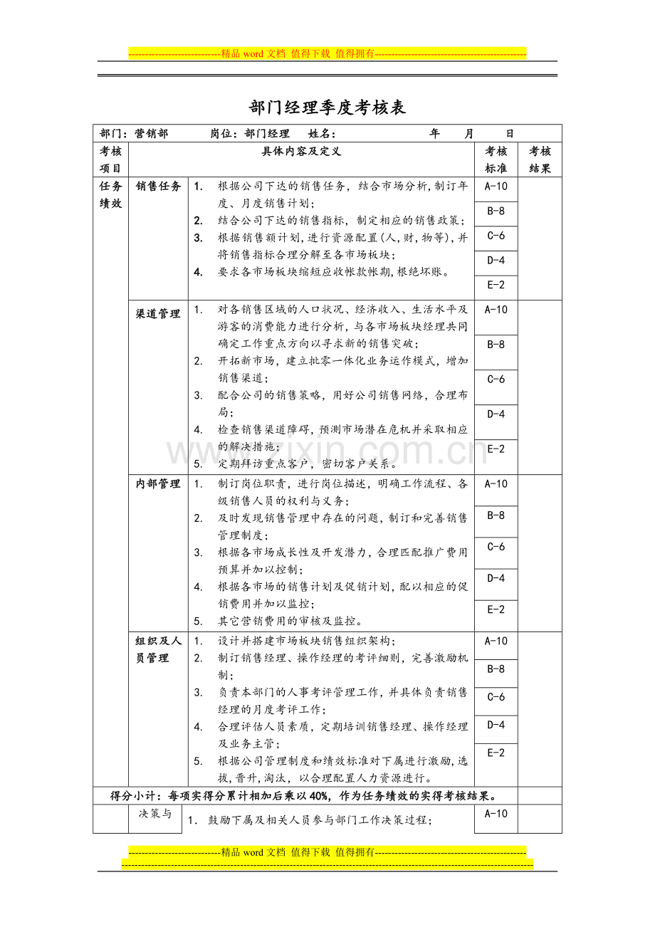 部门经理绩效考核打分表.doc_第1页