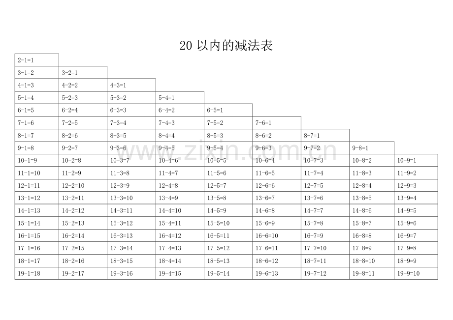 20以内退位减法表.doc_第2页