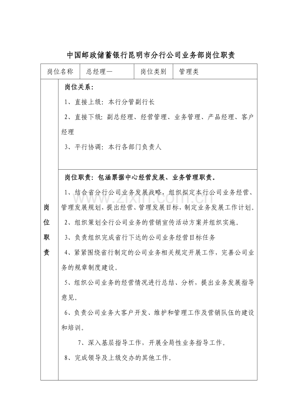 商业银行公司业务部各岗位职责.doc_第1页