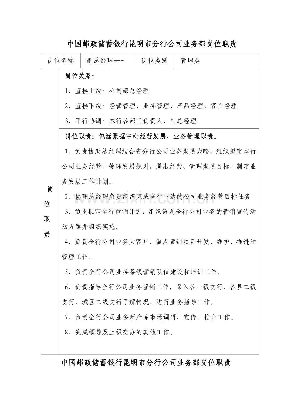 商业银行公司业务部各岗位职责.doc_第2页