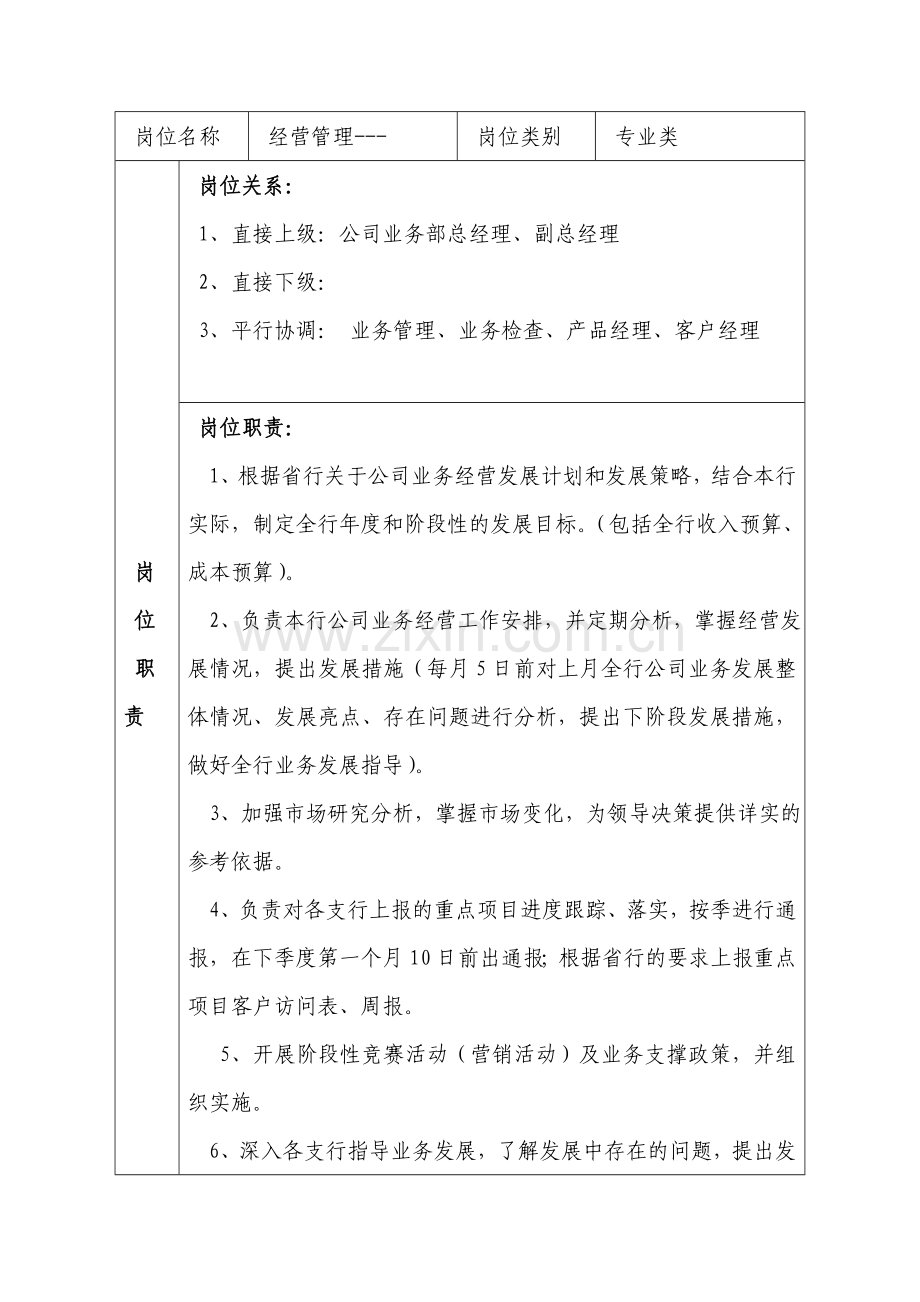 商业银行公司业务部各岗位职责.doc_第3页