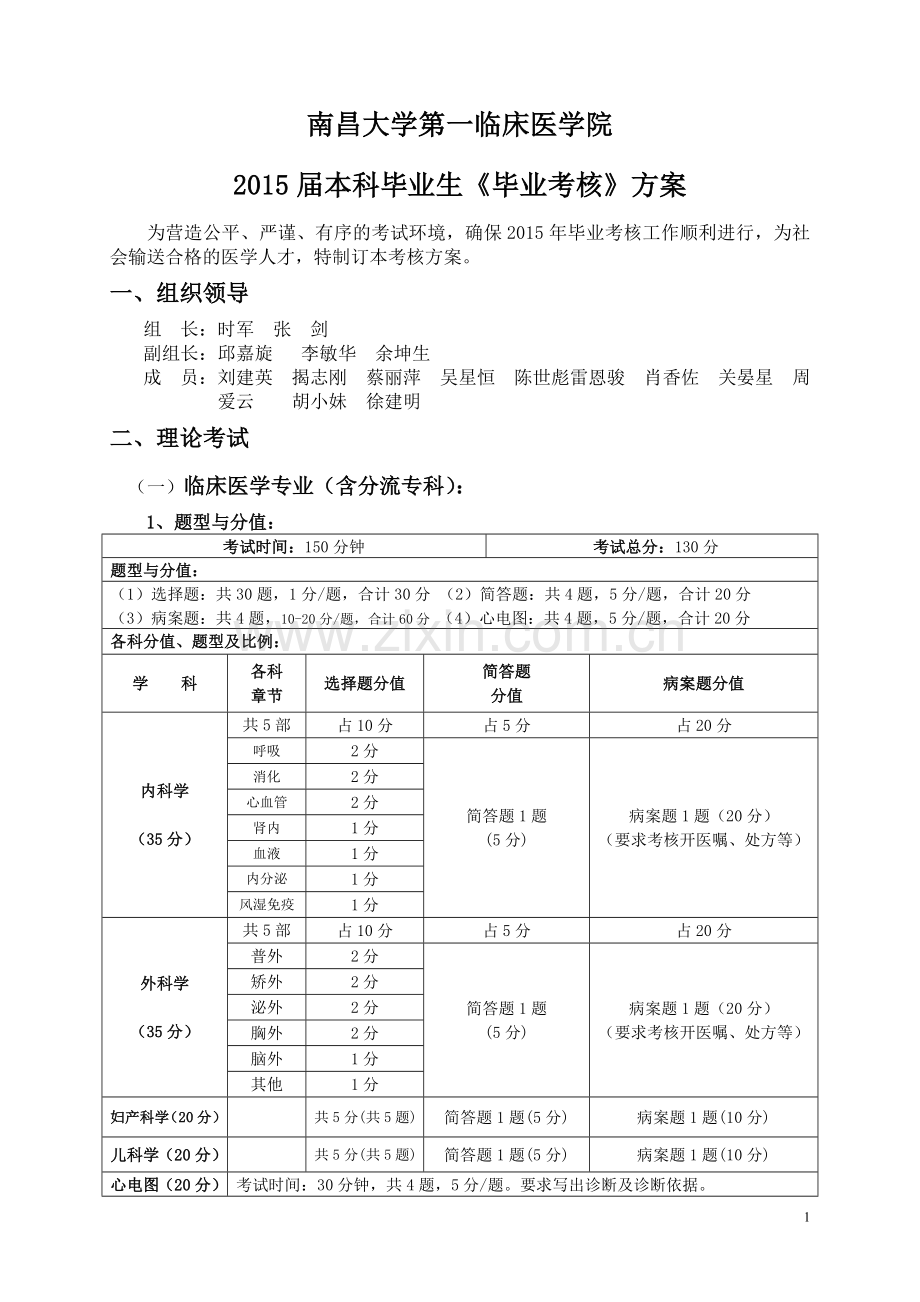 2015南昌大学医学院毕业考核方案.doc_第1页